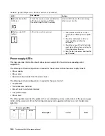 Предварительный просмотр 146 страницы Lenovo ThinkSystem SR850 Maintenance Manual