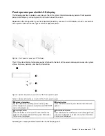 Предварительный просмотр 23 страницы Lenovo ThinkSystem SR860 Maintenance Manual