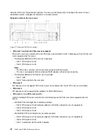 Предварительный просмотр 30 страницы Lenovo ThinkSystem SR860 Maintenance Manual