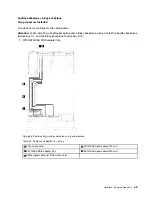 Preview for 53 page of Lenovo ThinkSystem SR860 Maintenance Manual