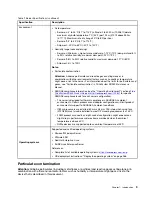 Preview for 13 page of Lenovo ThinkSystem SR950 Setup Manual