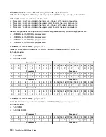 Preview for 202 page of Lenovo ThinkSystem SR950 Setup Manual