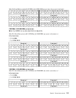 Preview for 203 page of Lenovo ThinkSystem SR950 Setup Manual