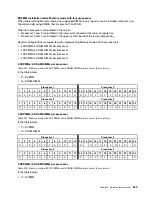 Preview for 207 page of Lenovo ThinkSystem SR950 Setup Manual