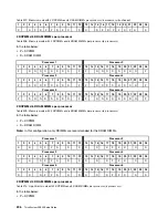 Preview for 210 page of Lenovo ThinkSystem SR950 Setup Manual