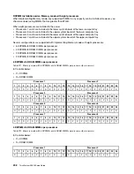 Preview for 212 page of Lenovo ThinkSystem SR950 Setup Manual