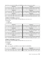 Preview for 213 page of Lenovo ThinkSystem SR950 Setup Manual