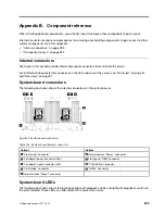 Preview for 287 page of Lenovo ThinkSystem SR950 Setup Manual