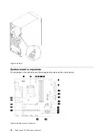 Предварительный просмотр 26 страницы Lenovo ThinkSystem ST50 V2 Maintenance Manual