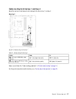 Предварительный просмотр 29 страницы Lenovo ThinkSystem ST50 V2 Maintenance Manual