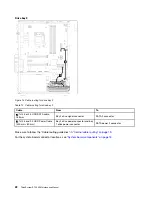 Предварительный просмотр 30 страницы Lenovo ThinkSystem ST50 V2 Maintenance Manual