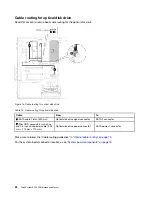 Предварительный просмотр 32 страницы Lenovo ThinkSystem ST50 V2 Maintenance Manual