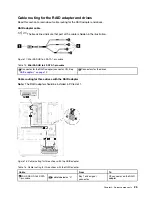 Предварительный просмотр 33 страницы Lenovo ThinkSystem ST50 V2 Maintenance Manual