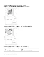 Предварительный просмотр 38 страницы Lenovo ThinkSystem ST50 V2 Maintenance Manual