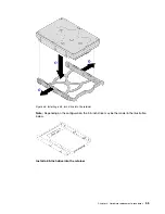 Предварительный просмотр 63 страницы Lenovo ThinkSystem ST50 V2 Maintenance Manual