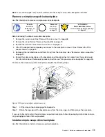 Предварительный просмотр 107 страницы Lenovo ThinkSystem ST550 7X09 Maintenance Manual