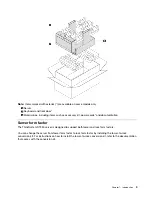 Предварительный просмотр 7 страницы Lenovo ThinkSystem ST550 Setup Manual