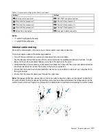 Предварительный просмотр 31 страницы Lenovo ThinkSystem ST550 Setup Manual