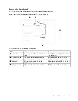 Предварительный просмотр 35 страницы Lenovo ThinkSystem ST550 Setup Manual