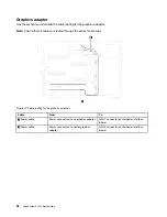 Предварительный просмотр 36 страницы Lenovo ThinkSystem ST550 Setup Manual