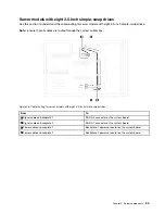 Предварительный просмотр 37 страницы Lenovo ThinkSystem ST550 Setup Manual