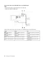 Предварительный просмотр 40 страницы Lenovo ThinkSystem ST550 Setup Manual