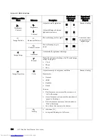 Preview for 13 page of Lenovo ThinkVision 4434-HE1 User Manual