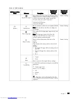 Preview for 14 page of Lenovo ThinkVision 4434-HE1 User Manual