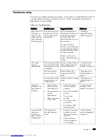 Preview for 20 page of Lenovo ThinkVision 4434-HE1 User Manual