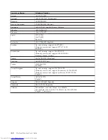 Preview for 30 page of Lenovo ThinkVision 4434-HE1 User Manual