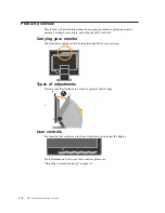 Preview for 6 page of Lenovo ThinkVision 6135-HE 1 User Manual