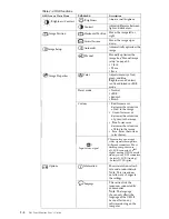 Preview for 13 page of Lenovo ThinkVision 6135-HE 1 User Manual