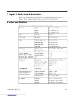 Предварительный просмотр 17 страницы Lenovo Thinkvision 9165-AC2 User Manual