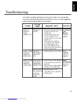 Предварительный просмотр 19 страницы Lenovo ThinkVision C170 User Manual