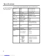 Предварительный просмотр 22 страницы Lenovo ThinkVision C170 User Manual