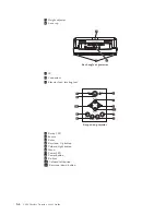 Preview for 18 page of Lenovo ThinkVision C400 User Manual