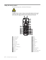 Предварительный просмотр 44 страницы Lenovo ThinkVision C400 User Manual