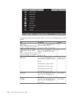 Предварительный просмотр 52 страницы Lenovo ThinkVision C400 User Manual