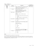 Preview for 18 page of Lenovo ThinkVision E21-10 User Manual