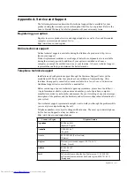 Preview for 27 page of Lenovo ThinkVision E2224 60DA-HAR1-WW User Manual