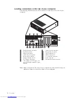 Предварительный просмотр 24 страницы Lenovo ThinkVision E50 User Manual