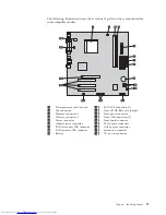 Предварительный просмотр 33 страницы Lenovo ThinkVision E50 User Manual