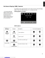 Preview for 20 page of Lenovo ThinkVision L150 User Manual