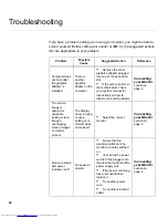 Preview for 25 page of Lenovo ThinkVision L150 User Manual