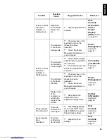 Preview for 26 page of Lenovo ThinkVision L150 User Manual