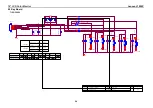 Preview for 24 page of Lenovo ThinkVision L1900p Service Manual