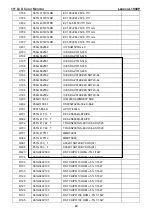 Preview for 43 page of Lenovo ThinkVision L1900p Service Manual