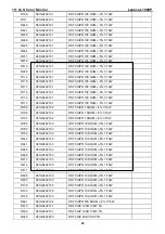 Preview for 44 page of Lenovo ThinkVision L1900p Service Manual