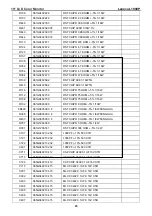 Preview for 45 page of Lenovo ThinkVision L1900p Service Manual