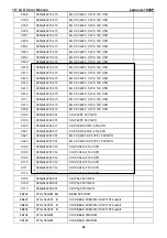 Preview for 46 page of Lenovo ThinkVision L1900p Service Manual